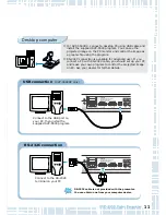 Preview for 14 page of Samsung SVP-5500 User Manual