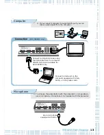 Preview for 16 page of Samsung SVP-5500 User Manual