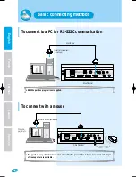 Preview for 12 page of Samsung SVP-6000N User Manual