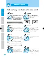 Preview for 14 page of Samsung SVP-6000N User Manual