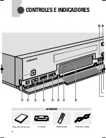 Preview for 6 page of Samsung SVR-1280 Series User Manual