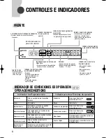 Preview for 8 page of Samsung SVR-1280 Series User Manual