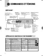 Preview for 54 page of Samsung SVR-1280 Series User Manual