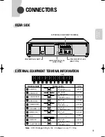 Preview for 101 page of Samsung SVR-1280 Series User Manual