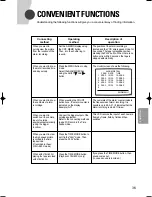 Preview for 129 page of Samsung SVR-1280 Series User Manual