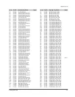 Preview for 21 page of Samsung SVR-131 Service Manual