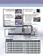 Предварительный просмотр 3 страницы Samsung SVR-1620 Quick Manual