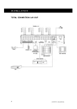 Предварительный просмотр 8 страницы Samsung SVR-1620 User Manual