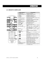 Предварительный просмотр 31 страницы Samsung SVR-1620 User Manual