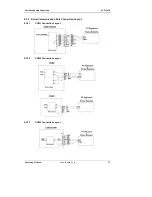 Предварительный просмотр 35 страницы Samsung SVR-1630 Installation Manual