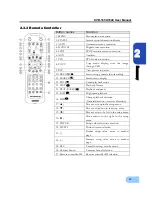 Preview for 17 page of Samsung SVR-1640 User Manual