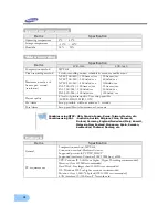 Preview for 20 page of Samsung SVR-1640 User Manual
