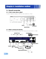 Preview for 22 page of Samsung SVR-1640 User Manual