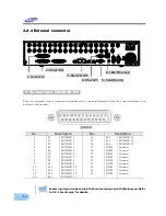 Preview for 26 page of Samsung SVR-1640 User Manual