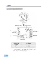 Preview for 30 page of Samsung SVR-1640 User Manual