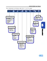 Preview for 49 page of Samsung SVR-1640 User Manual