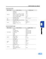 Preview for 53 page of Samsung SVR-1640 User Manual