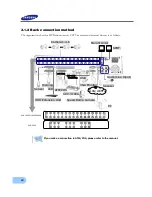 Предварительный просмотр 24 страницы Samsung SVR-1640A User Manual