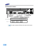 Предварительный просмотр 28 страницы Samsung SVR-1640A User Manual