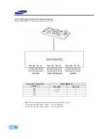 Предварительный просмотр 32 страницы Samsung SVR-1640A User Manual