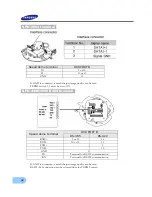 Предварительный просмотр 34 страницы Samsung SVR-1640A User Manual