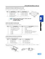 Предварительный просмотр 35 страницы Samsung SVR-1640A User Manual