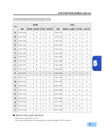 Предварительный просмотр 61 страницы Samsung SVR-1640A User Manual