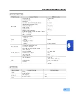 Предварительный просмотр 65 страницы Samsung SVR-1640A User Manual