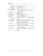 Preview for 16 page of Samsung SVR-1645 User Manual