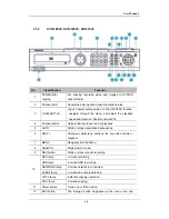 Preview for 17 page of Samsung SVR-1645 User Manual