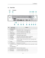 Preview for 25 page of Samsung SVR-1645 User Manual