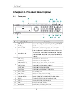 Preview for 14 page of Samsung SVR-1660 User Manual