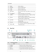 Preview for 15 page of Samsung SVR-1660 User Manual