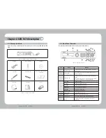 Preview for 6 page of Samsung SVR-1670 User Manual