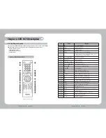 Preview for 8 page of Samsung SVR-1670 User Manual