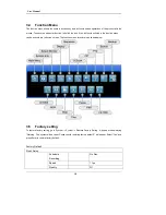 Предварительный просмотр 19 страницы Samsung SVR-1680 User Manual