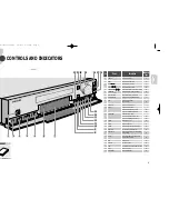 Предварительный просмотр 4 страницы Samsung SVR-24JP Installation And Operating Instructions Manual