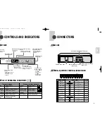 Предварительный просмотр 5 страницы Samsung SVR-24JP Installation And Operating Instructions Manual