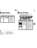 Предварительный просмотр 17 страницы Samsung SVR-24JP Installation And Operating Instructions Manual