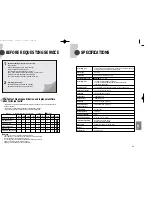 Предварительный просмотр 23 страницы Samsung SVR-24JP Installation And Operating Instructions Manual