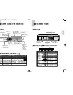 Предварительный просмотр 29 страницы Samsung SVR-24JP Installation And Operating Instructions Manual