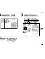 Предварительный просмотр 41 страницы Samsung SVR-24JP Installation And Operating Instructions Manual