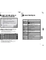 Предварительный просмотр 47 страницы Samsung SVR-24JP Installation And Operating Instructions Manual