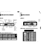 Предварительный просмотр 52 страницы Samsung SVR-24JP Installation And Operating Instructions Manual