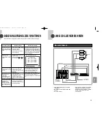 Предварительный просмотр 66 страницы Samsung SVR-24JP Installation And Operating Instructions Manual