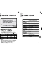 Предварительный просмотр 70 страницы Samsung SVR-24JP Installation And Operating Instructions Manual