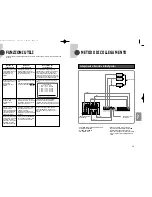 Предварительный просмотр 89 страницы Samsung SVR-24JP Installation And Operating Instructions Manual