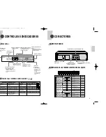 Предварительный просмотр 98 страницы Samsung SVR-24JP Installation And Operating Instructions Manual