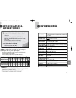 Предварительный просмотр 116 страницы Samsung SVR-24JP Installation And Operating Instructions Manual