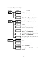 Предварительный просмотр 29 страницы Samsung SVR-440 User Manual